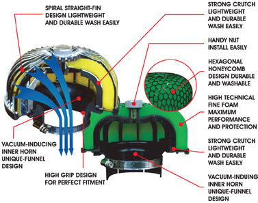 Honda Fit mushroom Intake System