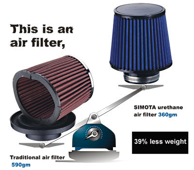 4" Cone Blue Air filter-Chrome top